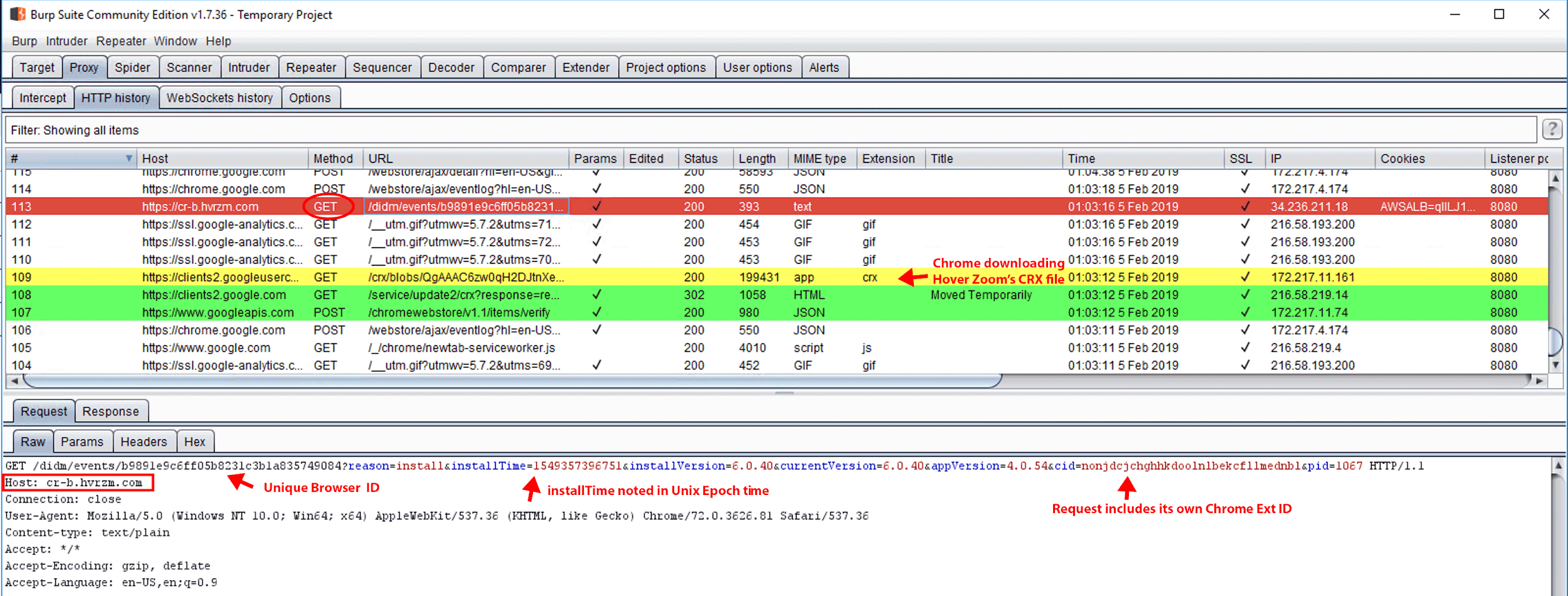 GitHub - SteamDatabase/BrowserExtension: 💻 SteamDB's extension